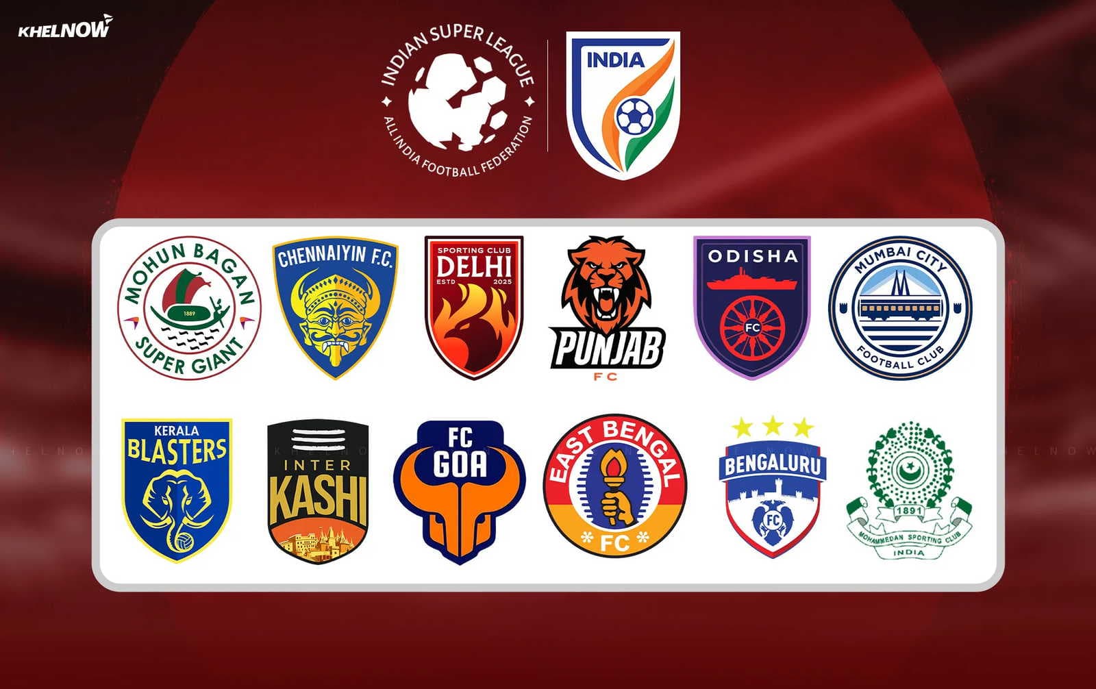 AIFF puts ISL clubs on the clock as uncertainty clouds next season