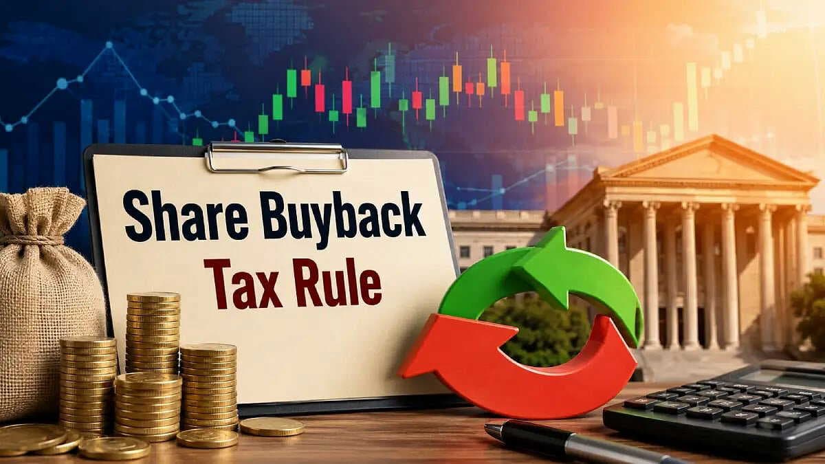 Why companies are rushing to buy back shares after Budget 2026 changes?