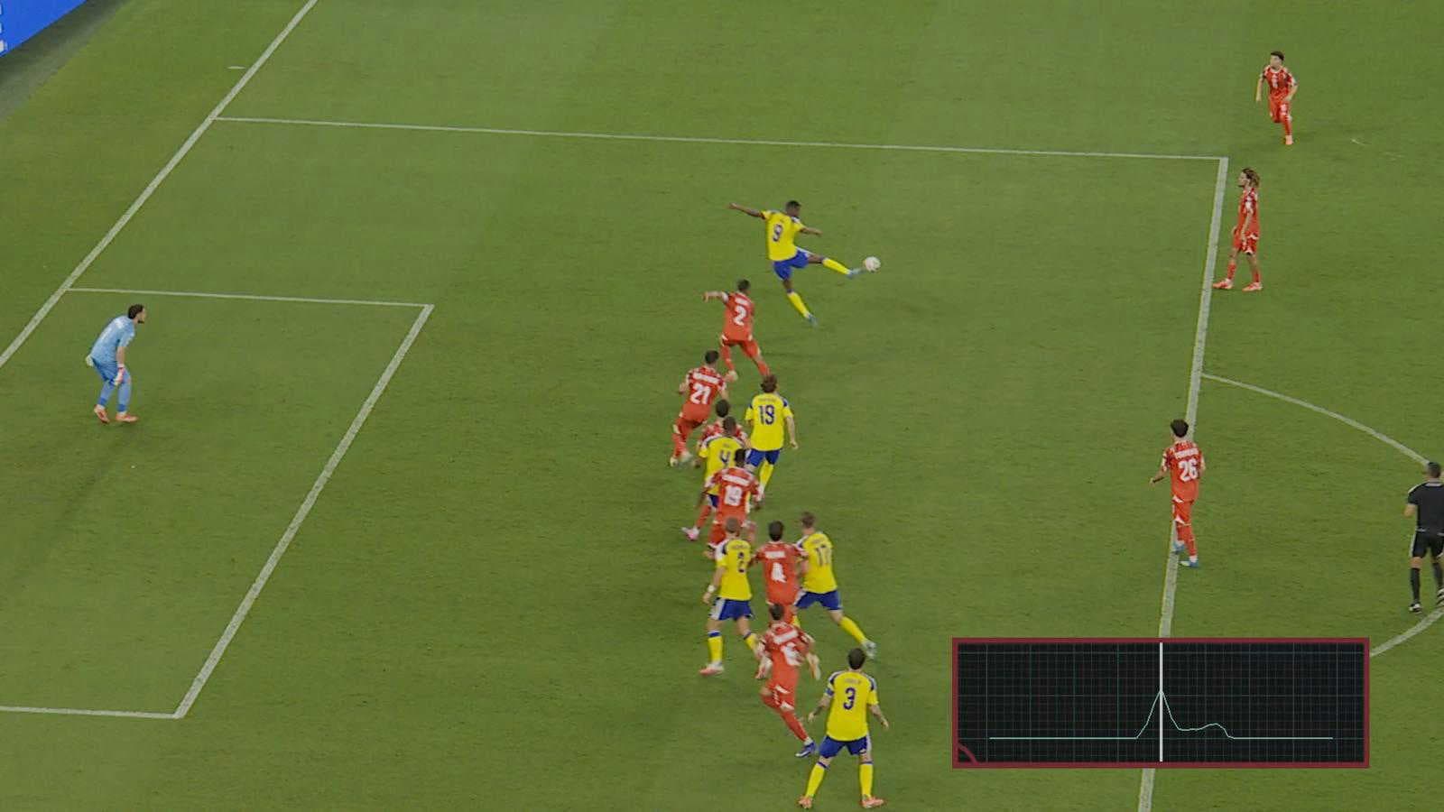 FIFA World Cup embraces cricket technology with Snicko debut